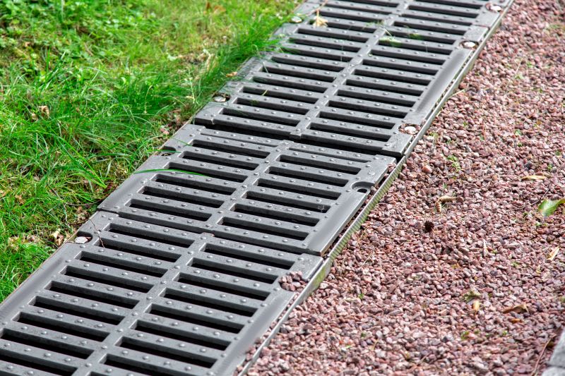Surface Drainage Systems